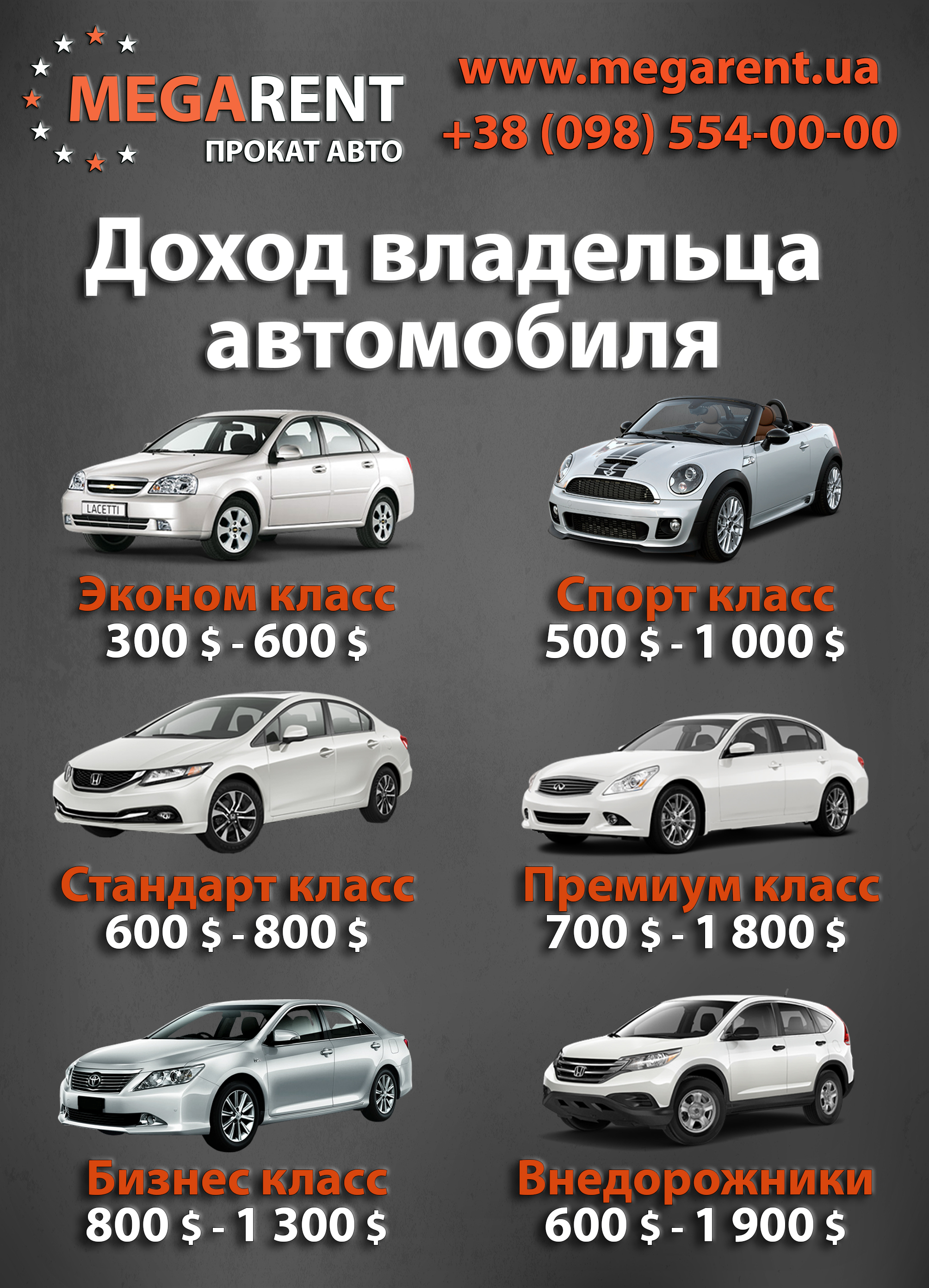 Сдать автомобиль в аренду (прокат) Киев автопрокат Мегарент